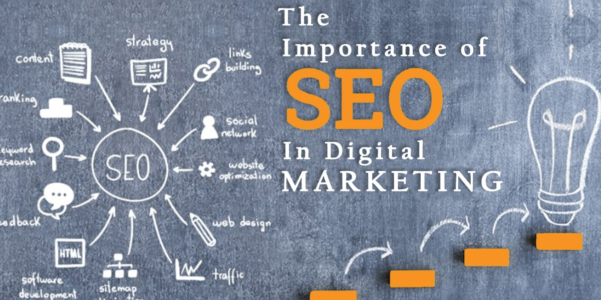 SEO MARKETING